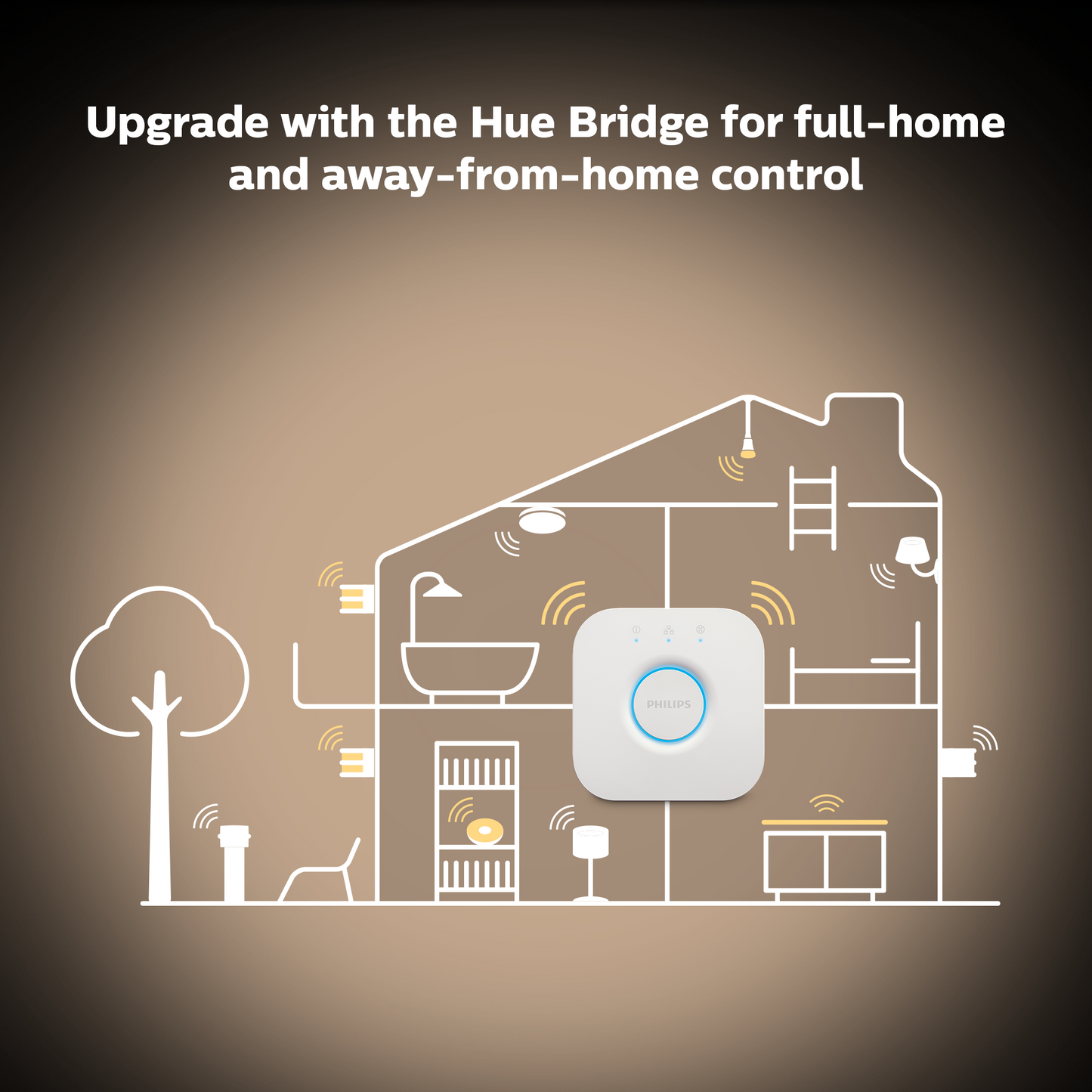 Philips Hue Being Hue Loftlampe - Aluminium