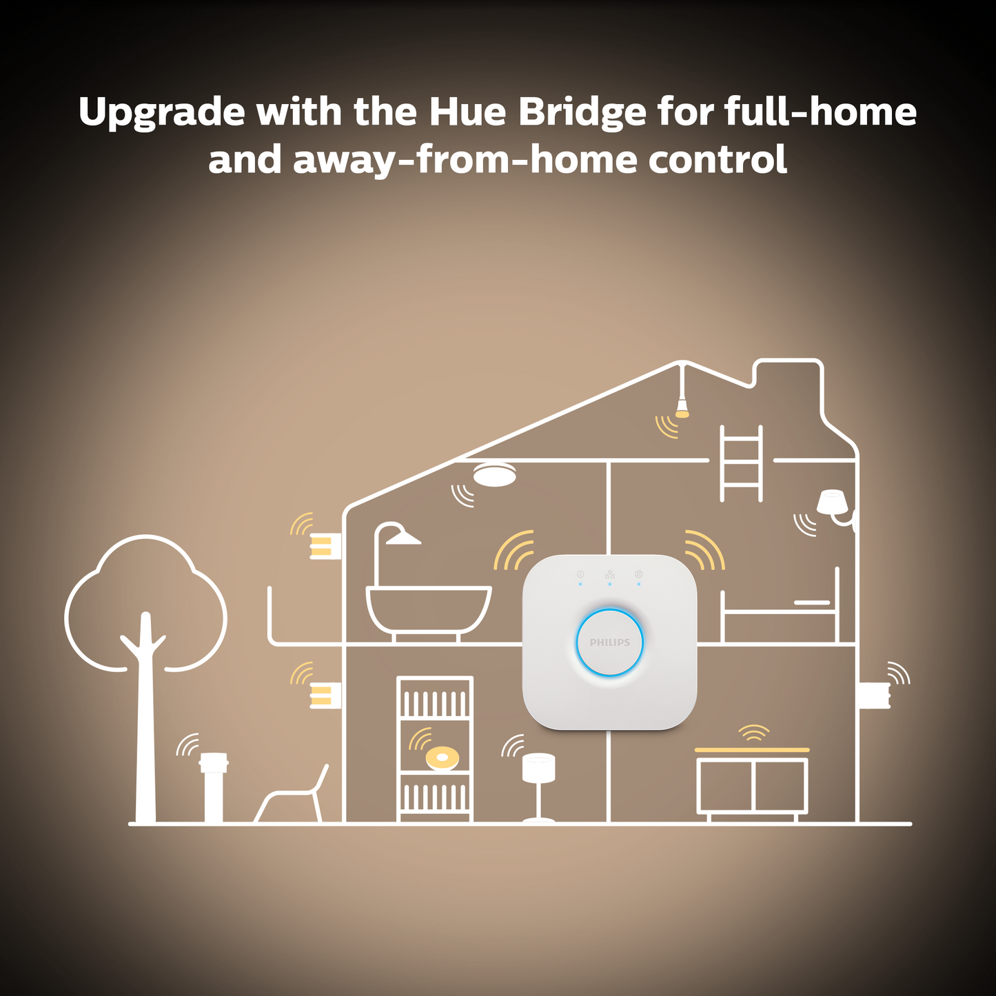 Philips Hue Adore Hue Væglampe L:67.5