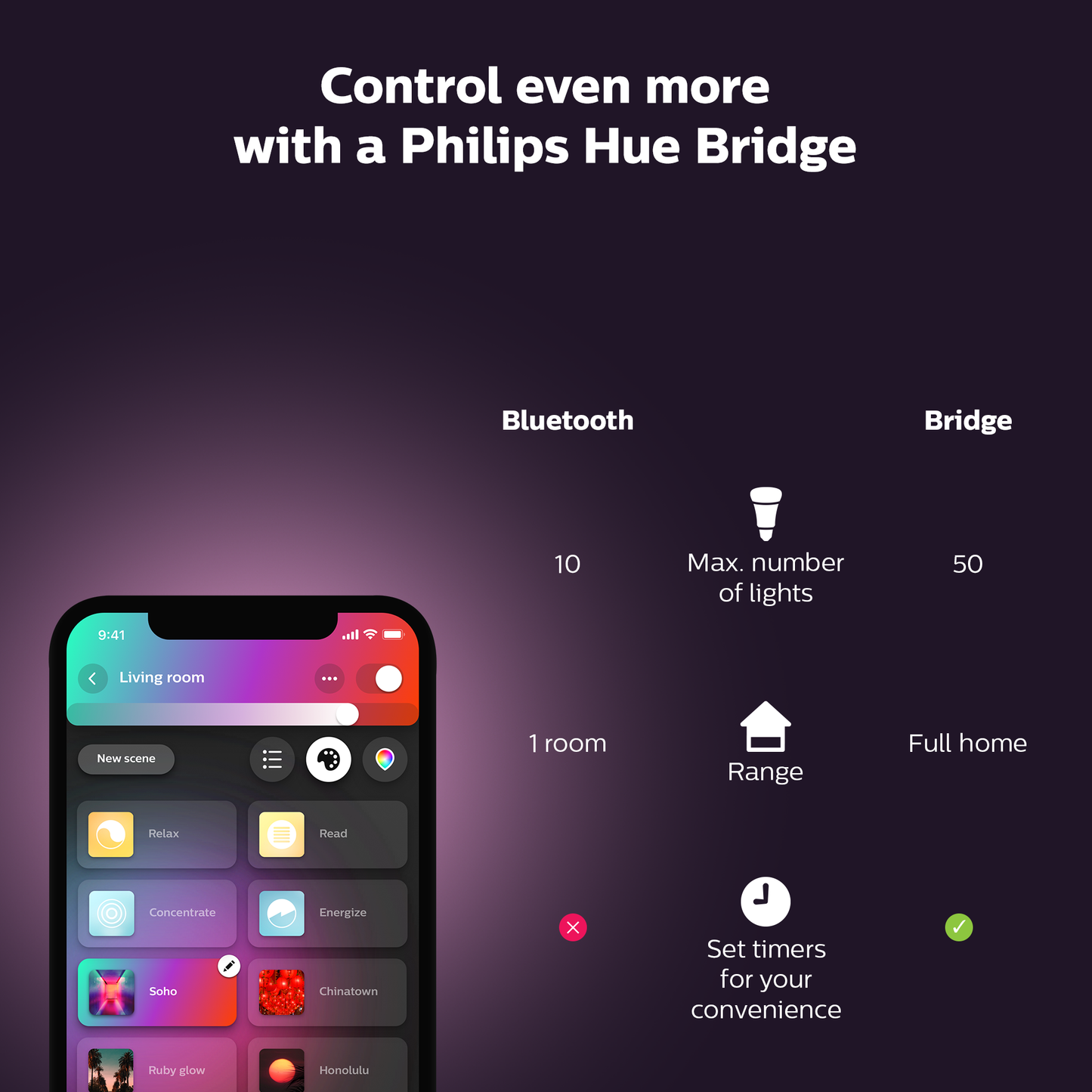 Philips Hue Ensis Hue Pendel - Sort