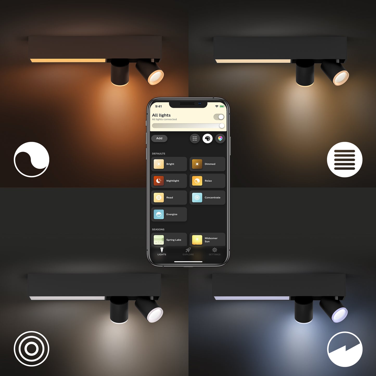 Philips Hue Centris Hue Loftlampe 2-Spot - Sort