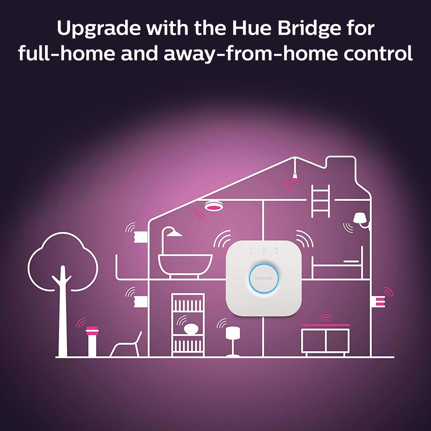 Philips Hue Hue Color E27 Standardpære m. Bluetooth