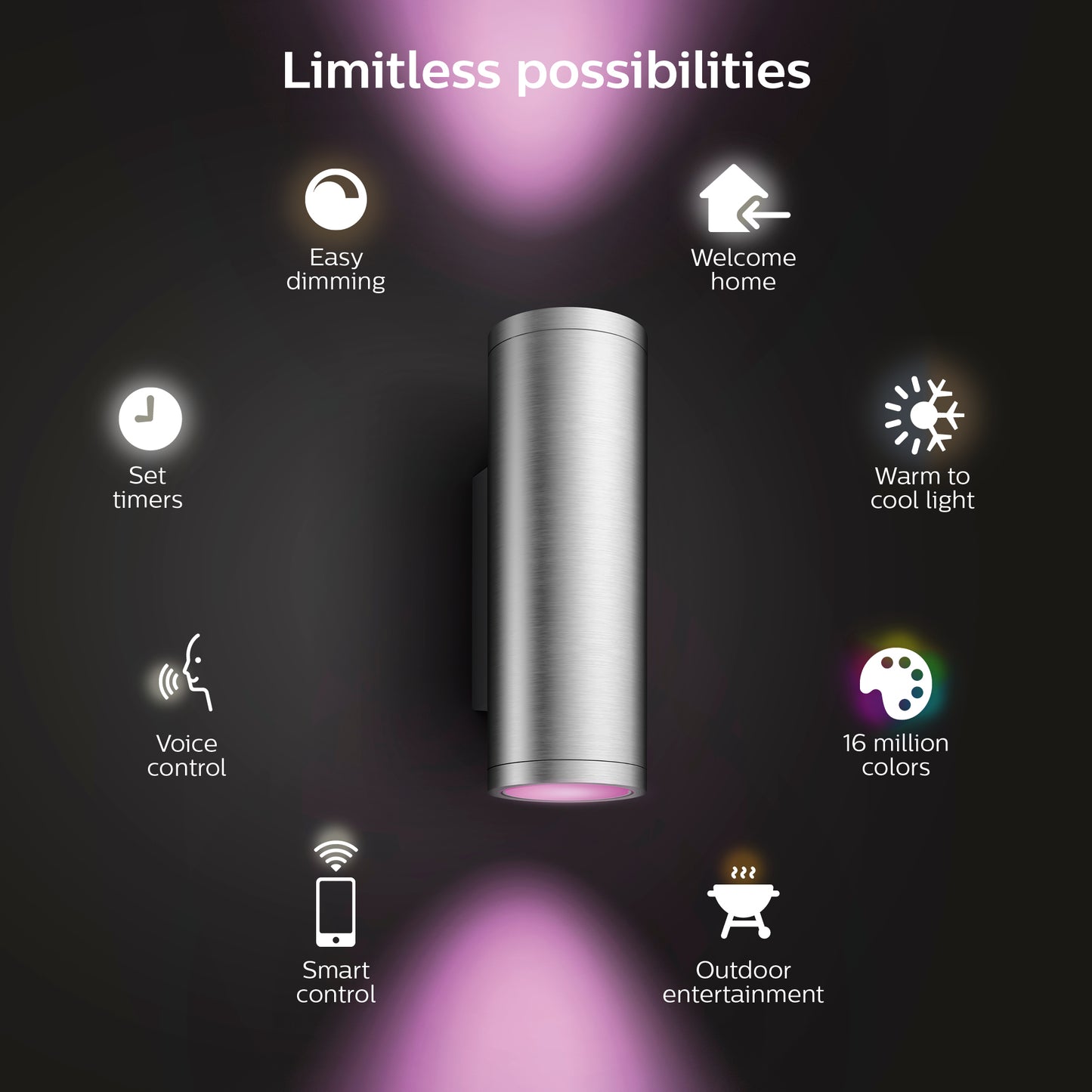 Philips Hue Appear Hue utomhusvägglampa
