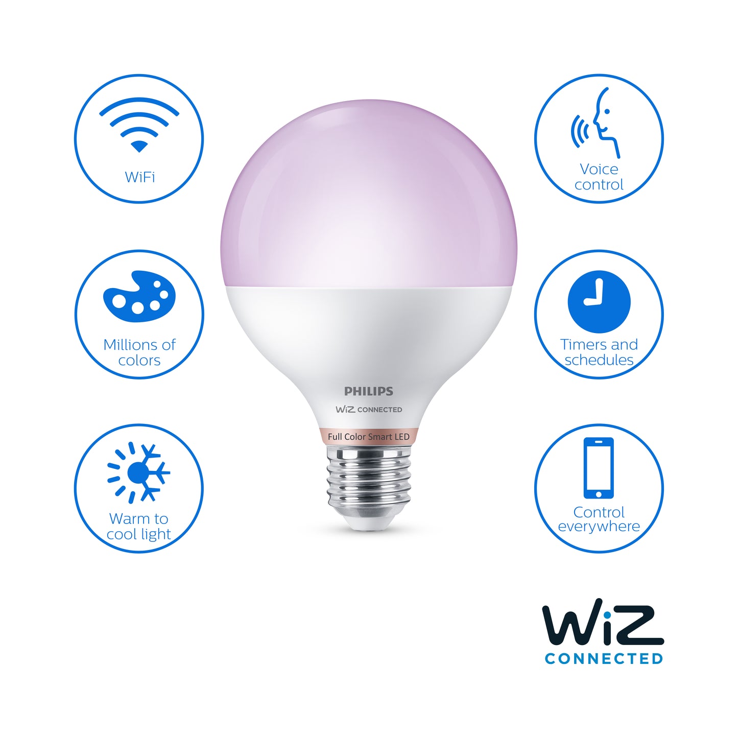 Smart Full fave LED Globe E27 W75