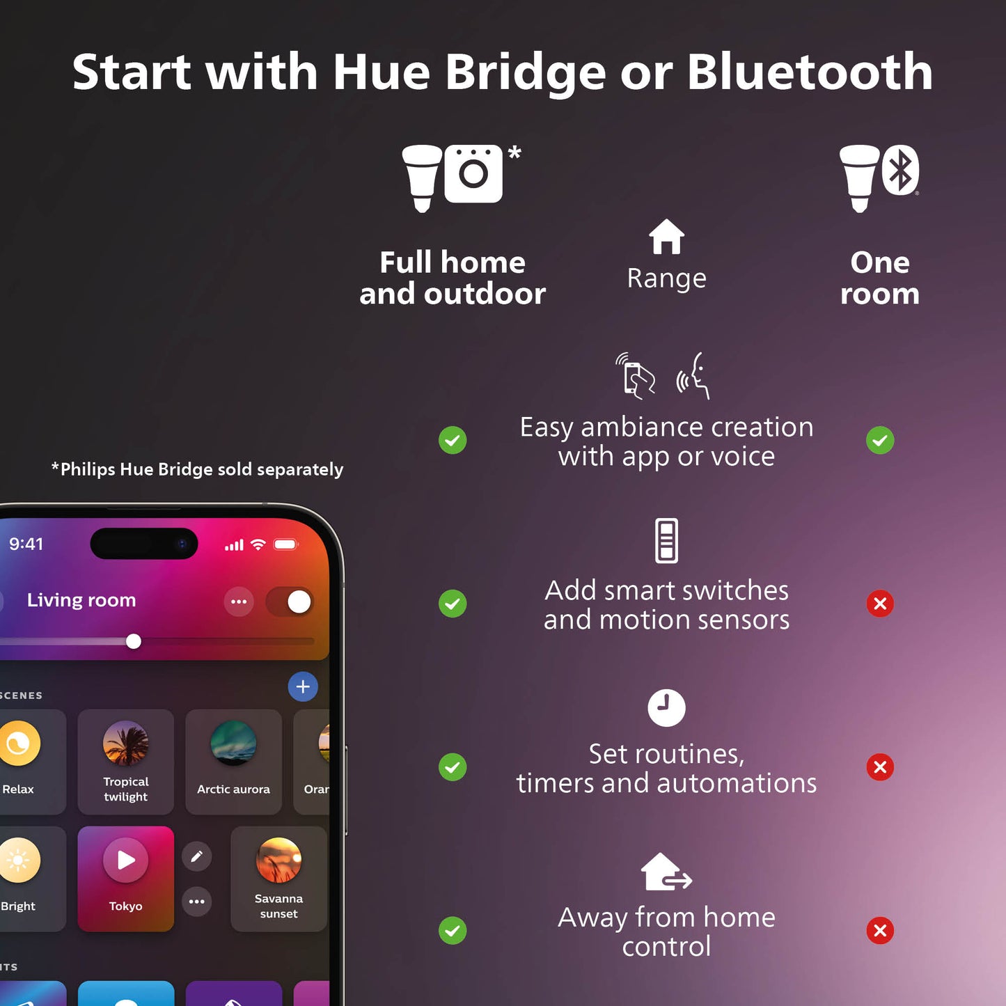 Philips Hue A60 E27 Color pærer 800 - 4-pak