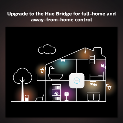 Philips Hue Hue Filament E27 Droppeformad glödlampa med Bluetooth