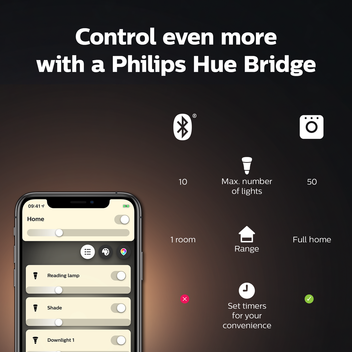 Philips Hue Hue Filament E27 Droppeformad glödlampa med Bluetooth