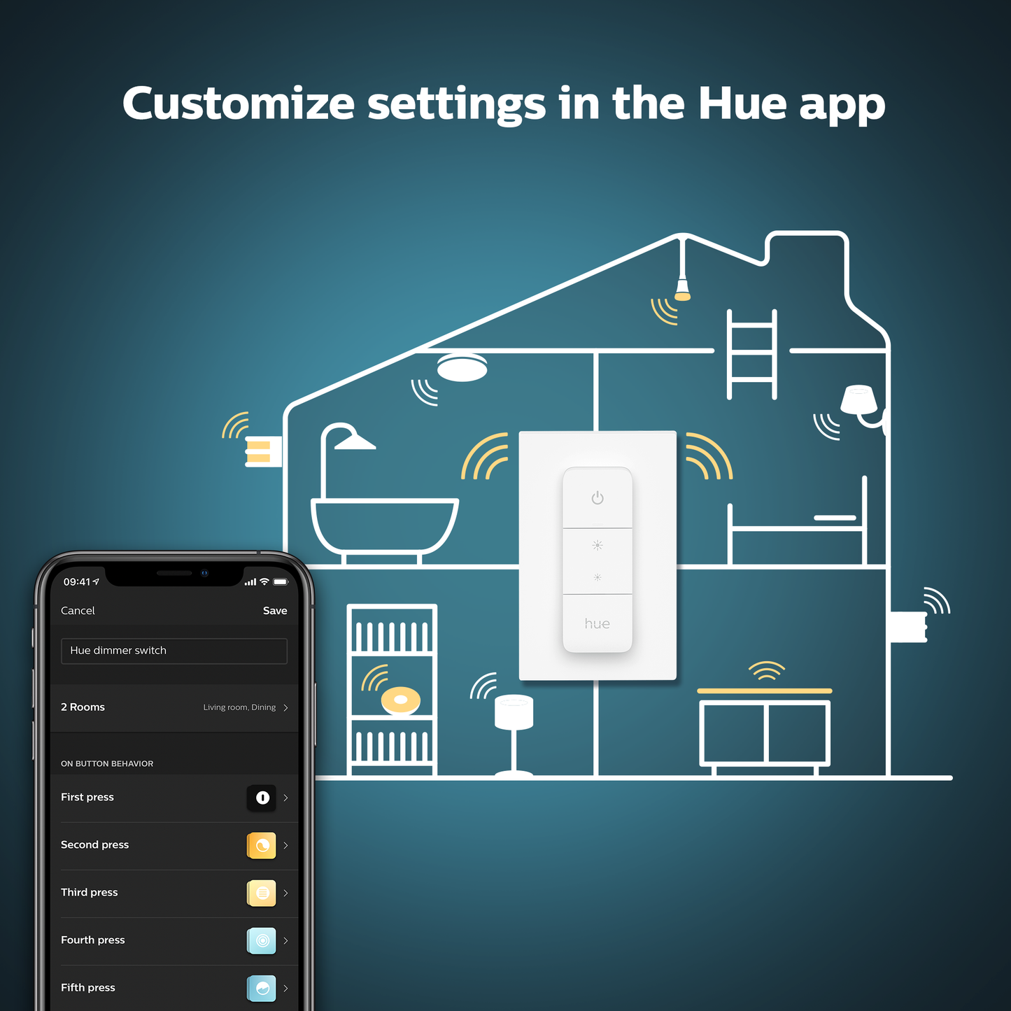 Philips Hue - Hue Switch Remote Dimmer