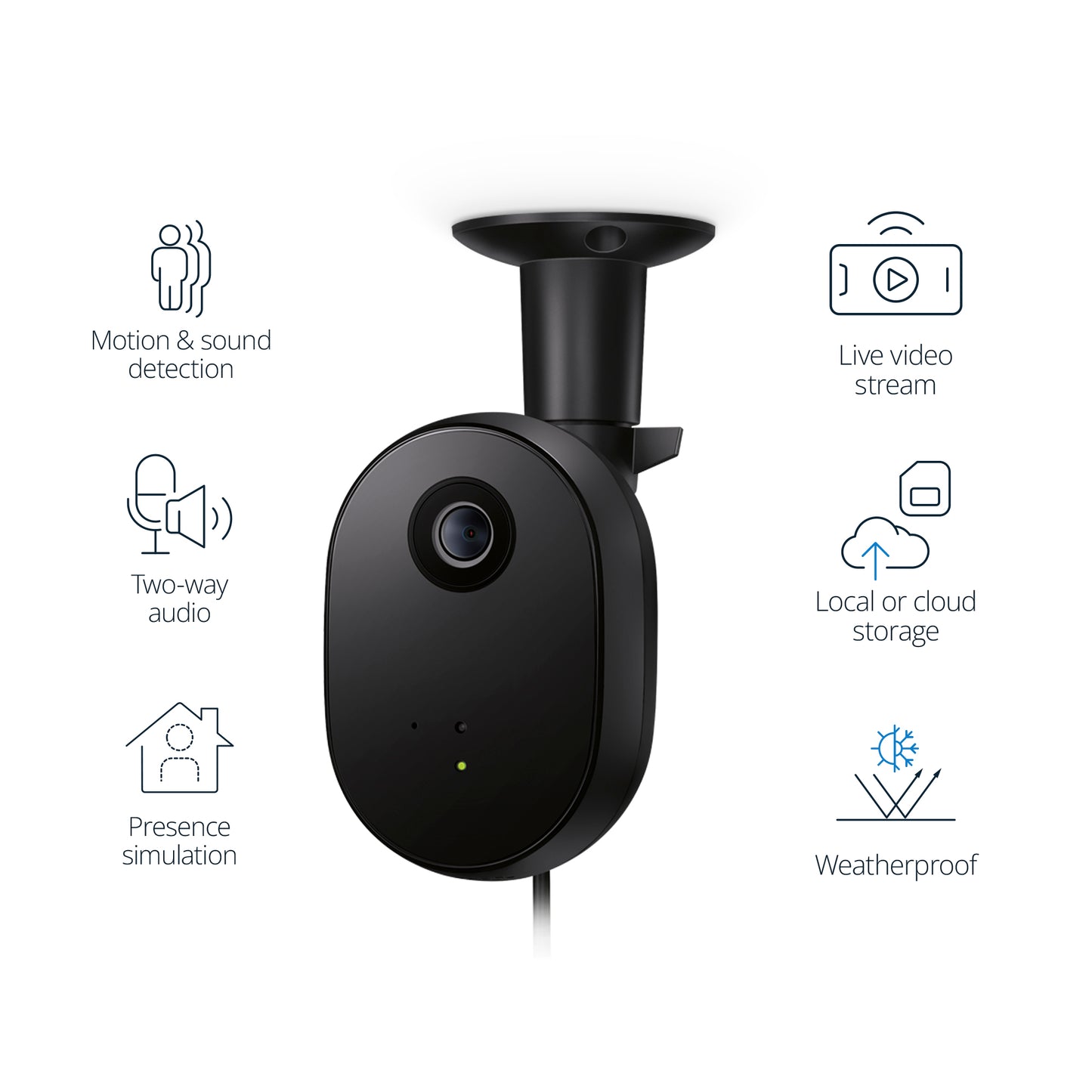 Philips Wiz udendørs kamera
